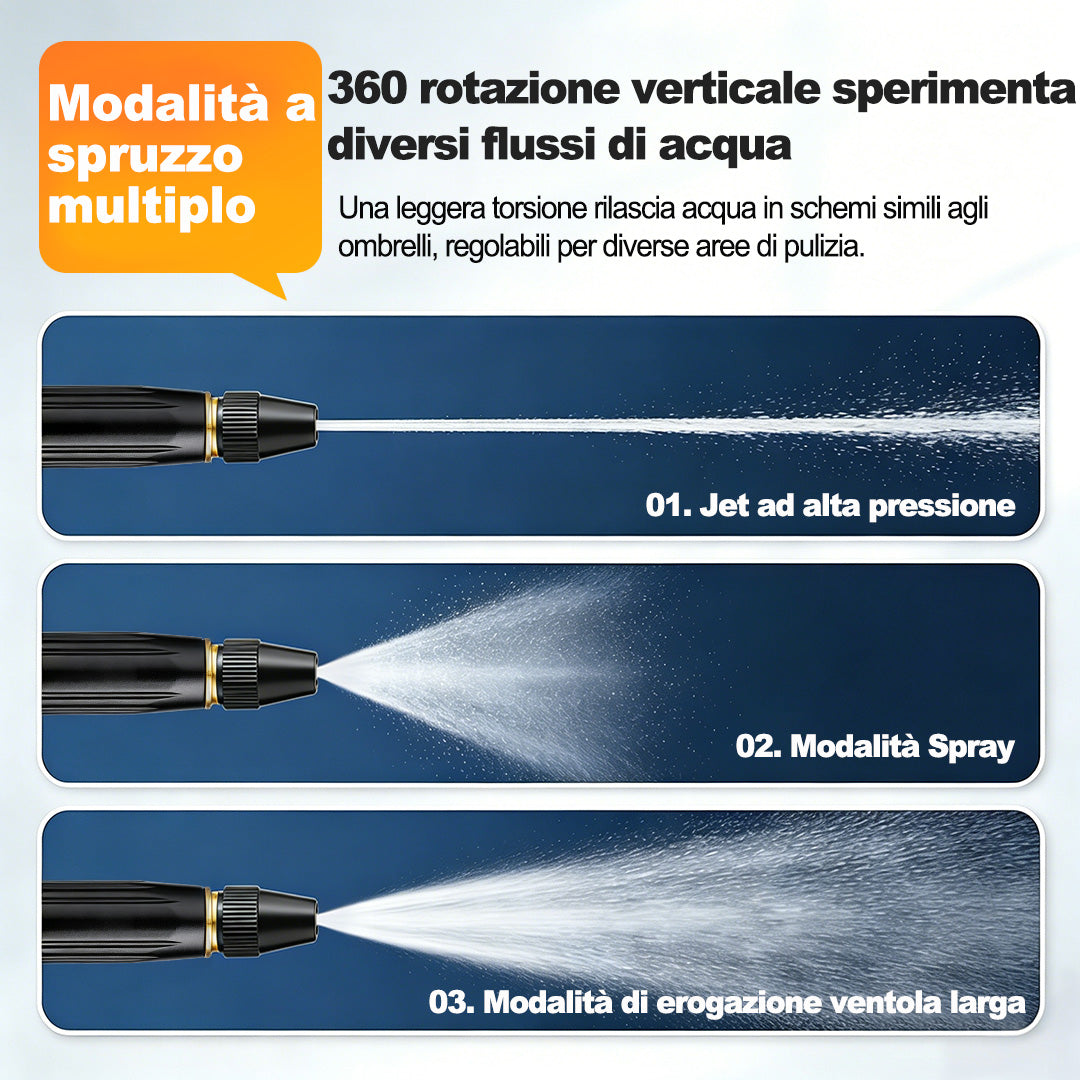 💥 ULTIMA CHANCE: Minimo Storico! │ Billhol® 👍 Idropulitrice a Pistola – Massima Potenza per Auto e Giardino
