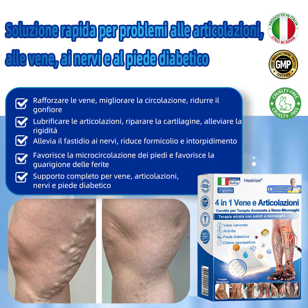 OFFERTA LIMITATA -80%｜𝐇𝐞𝐚𝐥𝐫𝐢𝐳𝐞® Cerotti Nano Microneedle 4-in-1 per Vene e Articolazioni 👍 Sollievo rapido, risultati duraturi