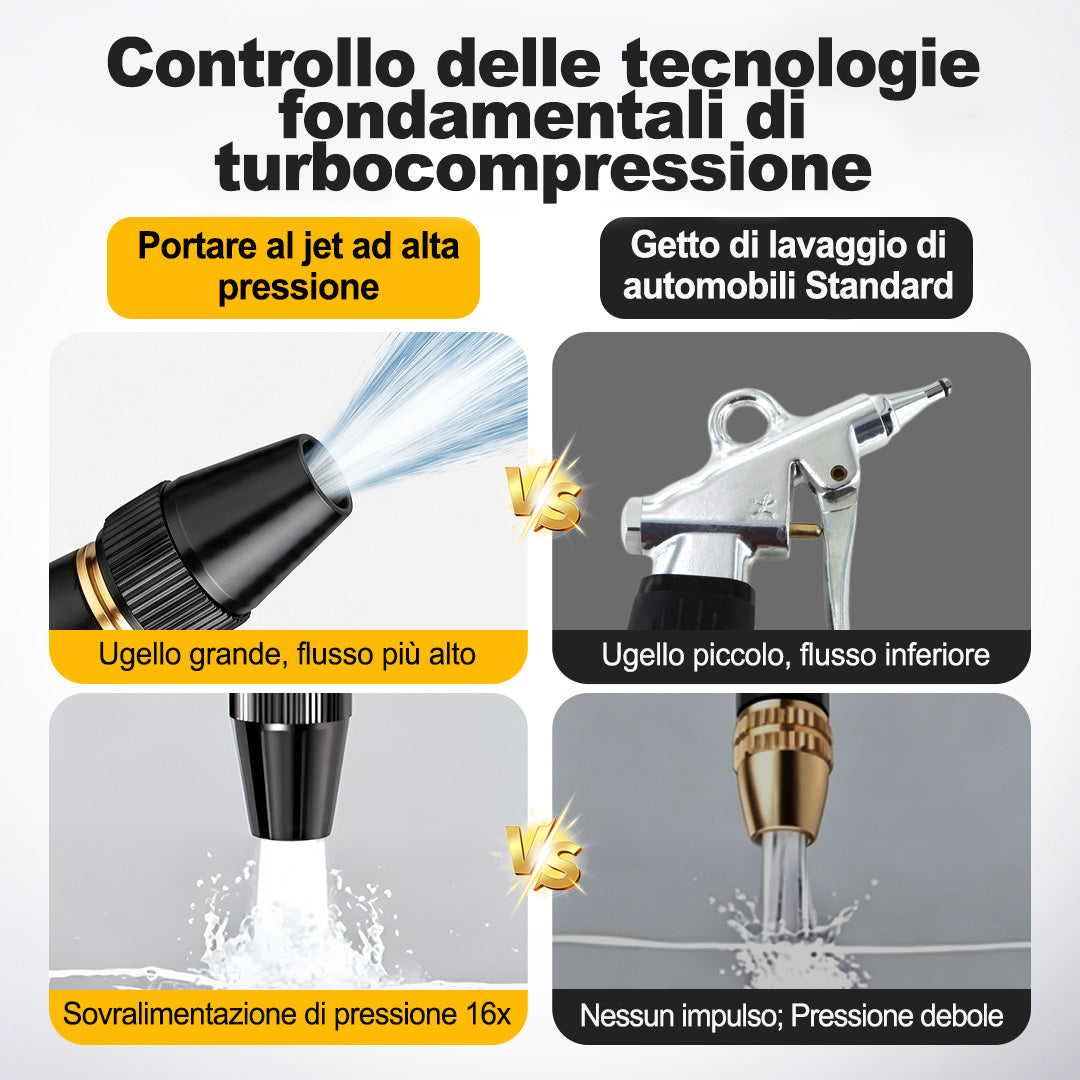 💥 ULTIMA CHANCE: Minimo Storico! │ Billhol® 👍 Idropulitrice a Pistola – Massima Potenza per Auto e Giardino