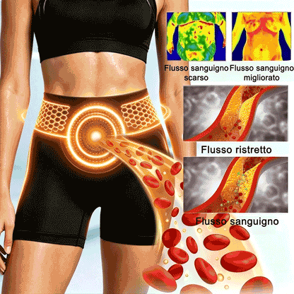 🇮🇹 𝐒𝐭𝐨𝐫𝐞 𝐔𝐟𝐟𝐢𝐜𝐢𝐚𝐥𝐞 𝐝𝐞𝐥 𝐌𝐚𝐫𝐜𝐡𝐢𝐨 | 👍 𝐋𝐔𝐂𝐊𝐘𝐒𝐎𝐍𝐆® 𝟐𝟎𝟐𝟔 𝟖-𝐢𝐧-𝟏 𝐏𝐚𝐧𝐭𝐚𝐥𝐨𝐧𝐢 𝐘𝐨𝐠𝐚 𝐓𝐞𝐫𝐦𝐢𝐜𝐢 𝐒𝐧𝐞𝐥𝐥𝐞𝐧𝐭𝐢, 𝐌𝐨𝐝𝐞𝐥𝐥𝐚𝐧𝐭𝐢 𝐞 𝐏𝐮𝐬𝐡-𝐔𝐩